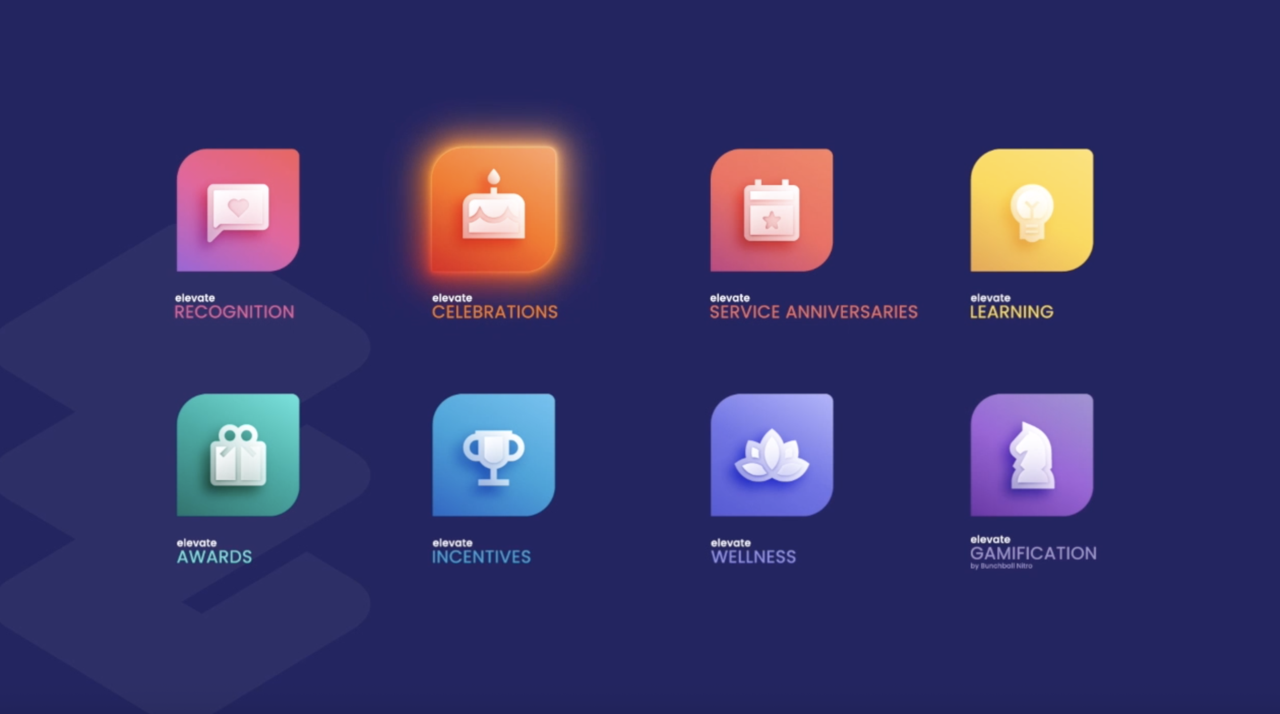 A grid of nine colorful icons on a blue background, each representing categories: Recognition, Celebrations, Service Anniversaries, Learning, Awards, Incentives, Wellness, and Gamification.